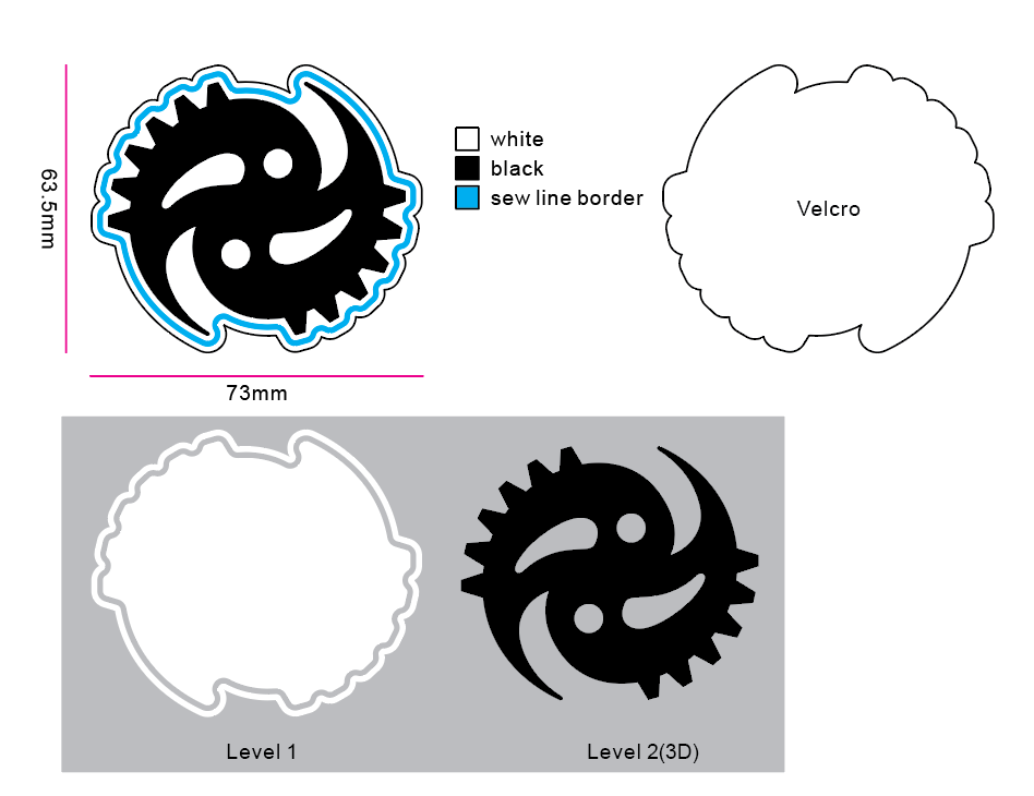 PVC Patch