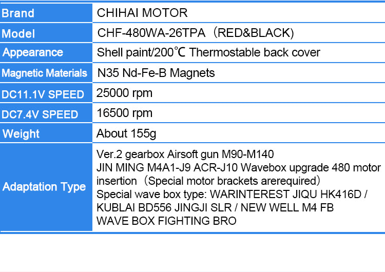 High Torque (22 TPA - Long)