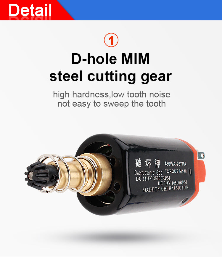 High Torque (22 TPA - Long)