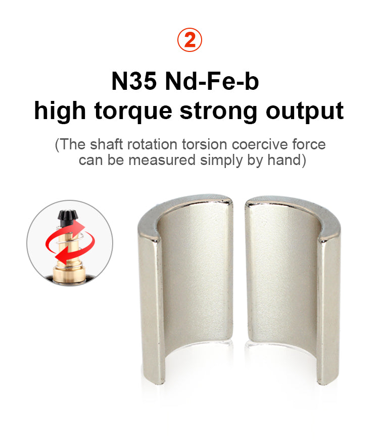 High Torque (22 TPA - Long)