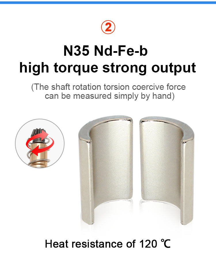High Torque (18 TPA - Long)