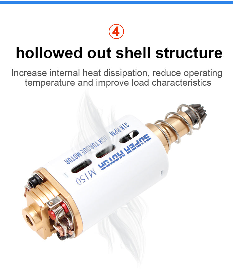 High Torque (18 TPA - Long)