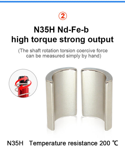 High Torque (28 TPA - Long)